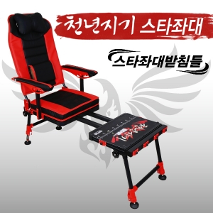 ǽ ι´ õ Ÿ´ APBC-C4305 ´漮 ǰ̹